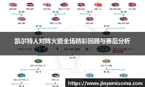 凯尔特人对阵火箭全场精彩回顾与赛后分析