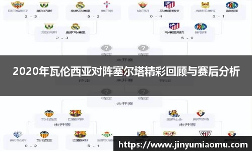 2020年瓦伦西亚对阵塞尔塔精彩回顾与赛后分析