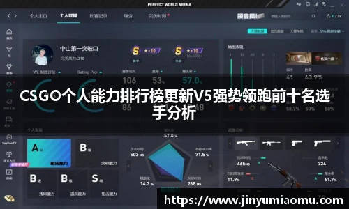 CSGO个人能力排行榜更新V5强势领跑前十名选手分析