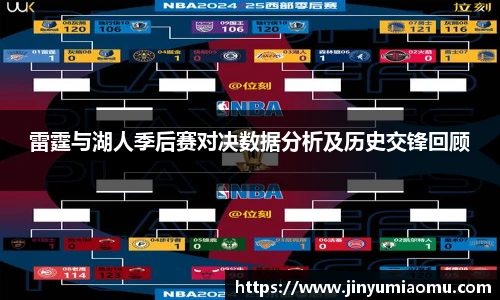 雷霆与湖人季后赛对决数据分析及历史交锋回顾
